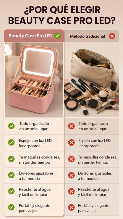 Beauty Case Pro LED