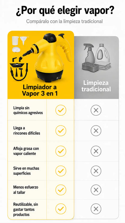 Limpiador a Vapor 3 en 1