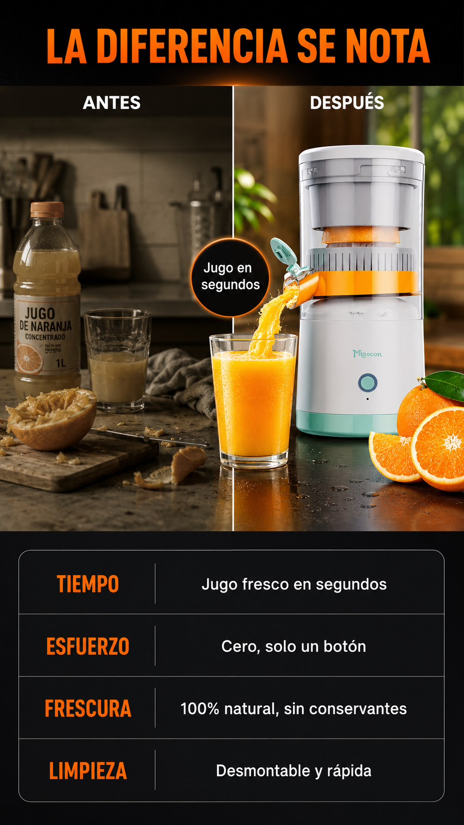 Exprimidor Eléctrico Portátil Citrus Pro