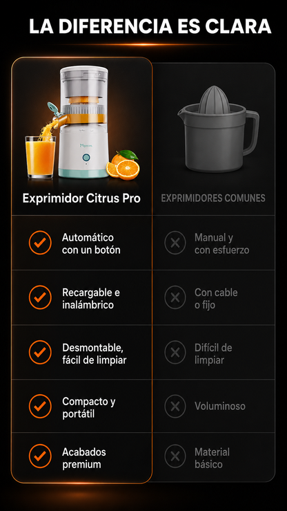 Exprimidor Eléctrico Portátil Citrus Pro